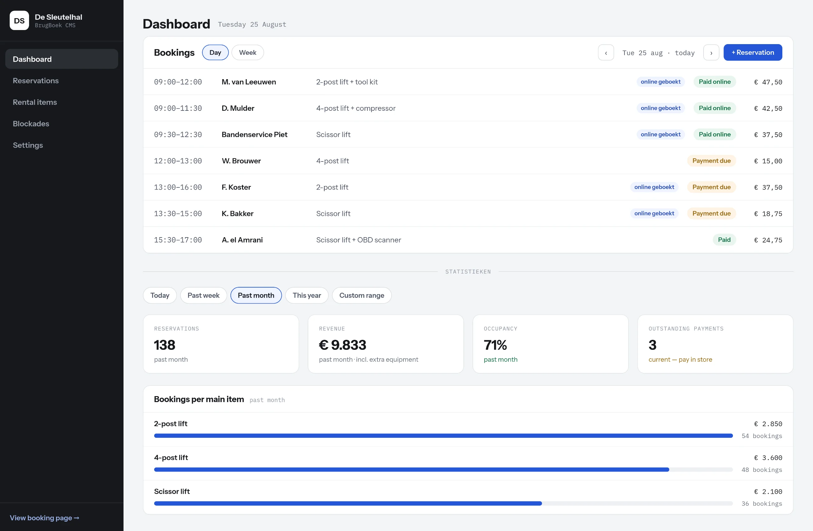 Screen from the CompoRent dashboard